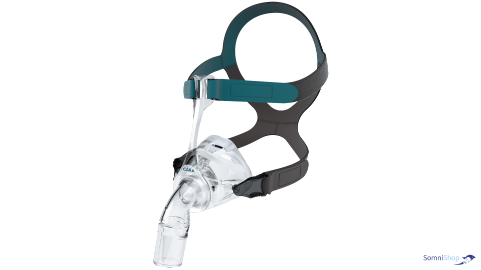Cara Nasal Maske